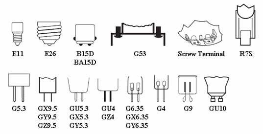 Halogen Lamp Information - GlobalTek Xinyun